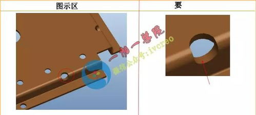 产品结构设计 手机精密钣金结构设计经验汇总